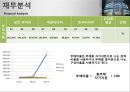 금호타이어 개요 36페이지