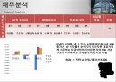 금호타이어 개요 44페이지