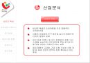 롯데제과  vs  오리온제과  6페이지