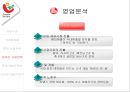 롯데제과  vs  오리온제과  15페이지