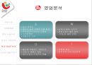 롯데제과  vs  오리온제과  16페이지
