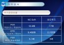 NC SOFT(엔씨 소프트) 기업정보분석  35페이지