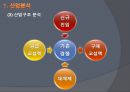 대우조선 해양  6페이지