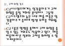 [CJ기업분석]CJ 경영전략분석 PPT자료 12페이지
