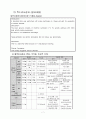 cerebral plasy 뇌성마비 Case study 진단 5개 9페이지