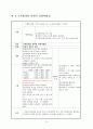 cerebral plasy 뇌성마비 Case study 진단 5개 12페이지
