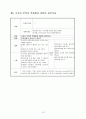 cerebral plasy 뇌성마비 Case study 진단 5개 15페이지