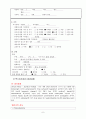 간호학, 담석증 case study 10페이지