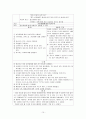여성건간간호학, 분만실 case study, 자연분만NSVD 15페이지