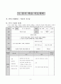 체육교육과 교생실습 및 교과교재연구 시 보건파트 이론세안입니다 10페이지