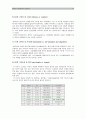 [교육심리학 공통]가드너의 다중지능이론, 에릭슨의 성격발달8단계설을 설명하고 교육적 시사점을 논하시오 -가드너 다중지능이론 교육적시사점, 에릭슨 성격발달8단계설 교육적시사점 [가드너다중지능이론] 11페이지