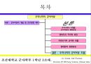 우리나라의 군사사상(pptx) 2페이지