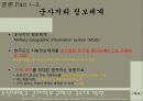 지휘통제체계 (ver.2007) 8페이지