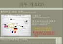 군사지리학 - 워털루 전투(ver.07) 6페이지