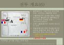 군사지리학 - 워털루 전투(ver.07) 10페이지
