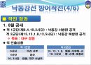 낙동강선 방어작전,인천상륙작전 분석 8페이지