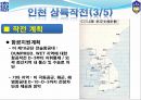 낙동강선 방어작전,인천상륙작전 분석 17페이지