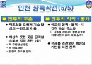 낙동강선 방어작전,인천상륙작전 분석 25페이지