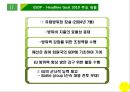 EU의 군사 동향 10페이지