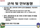 세계 군사정세 -캄보디아와 미얀마 5페이지