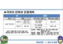 청일전쟁 러일전쟁 비교분석 6페이지