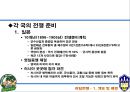 청일전쟁 러일전쟁 비교분석 21페이지
