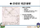 청일전쟁 러일전쟁 비교분석 24페이지