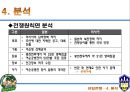 청일전쟁 러일전쟁 비교분석 31페이지