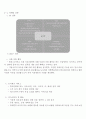 사업계획서 _ 게스트하우스 해외 프랜차이즈 업체 창업 사업계획서 6페이지