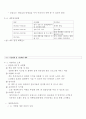 사업계획서 _ 게스트하우스 해외 프랜차이즈 업체 창업 사업계획서 7페이지