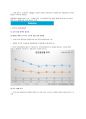 [이슈]_ 담뱃값 인상추진 논란 3페이지