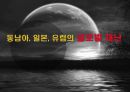동남아, 일본, 유럽의 글로벌 재난 (태풍 하이옌(HAIYAN), 일본의 쓰나미, 아이슬란드 화산폭발).ppt 1페이지