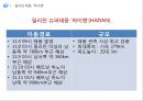 동남아, 일본, 유럽의 글로벌 재난 (태풍 하이옌(HAIYAN), 일본의 쓰나미, 아이슬란드 화산폭발).ppt 9페이지