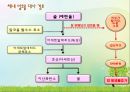 중고등학생 음주  예방, 금주교육 4페이지
