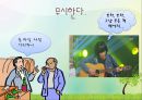 중고등학생 음주  예방, 금주교육 25페이지