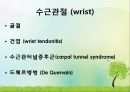 OS 진단명,정형외과 컨퍼런스 16페이지