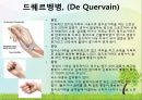 OS 진단명,정형외과 컨퍼런스 24페이지