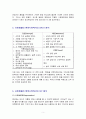 유한킴벌리의 중국진출 성공 전략 분석 5페이지