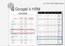 포스코(POSCO)와 구글(Google)의 인적자원관리 사례.ppt 13페이지