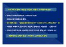 2014(하) 특강교재 2014(하) 부동산시장 전망 및 창조적 자산관리 전략 : 고종완의 부동산특강, 부동산 전망 및 창조적 자산관리 전략　- 가치 투자법과 트렌드 변화를 중심으로
 12페이지