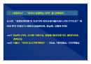 2014(하) 특강교재 2014(하) 부동산시장 전망 및 창조적 자산관리 전략 : 고종완의 부동산특강, 부동산 전망 및 창조적 자산관리 전략　- 가치 투자법과 트렌드 변화를 중심으로
 14페이지