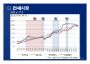 2014(하) 특강교재 2014(하) 부동산시장 전망 및 창조적 자산관리 전략 : 고종완의 부동산특강, 부동산 전망 및 창조적 자산관리 전략　- 가치 투자법과 트렌드 변화를 중심으로
 72페이지