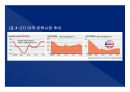 2014(하) 특강교재 2014(하) 부동산시장 전망 및 창조적 자산관리 전략 : 고종완의 부동산특강, 부동산 전망 및 창조적 자산관리 전략　- 가치 투자법과 트렌드 변화를 중심으로
 78페이지