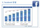 페이스북(facebook)의 SWOT분석과 향후 전망 5페이지