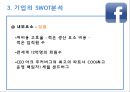 페이스북(facebook)의 SWOT분석과 향후 전망 11페이지