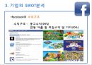 페이스북(facebook)의 SWOT분석과 향후 전망 15페이지