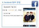 페이스북(facebook)의 SWOT분석과 향후 전망 24페이지