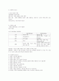 품질경영 중간고사 요약정리 (안영진 저) 12페이지