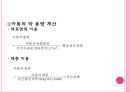 [기본간호학] 투약 (A+자료).pptx
 10페이지