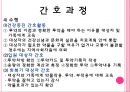 [기본간호학] 투약 (A+자료).pptx
 13페이지